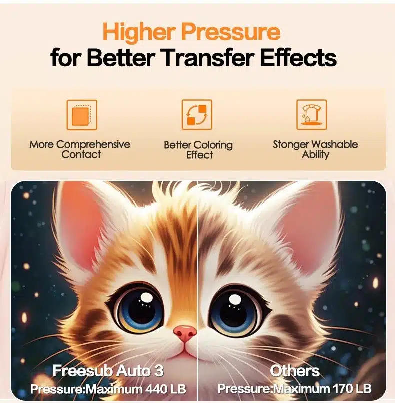 FreeSub F3880 Flat Press - Auto Release (38cm x 38cm) - Image 3